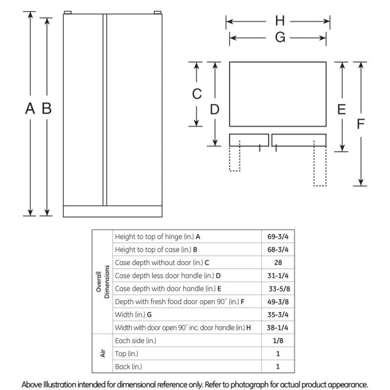 25.3 Cu. Ft. Side-By-Side Refrigerator with Dispenser GSH25JGCBB
