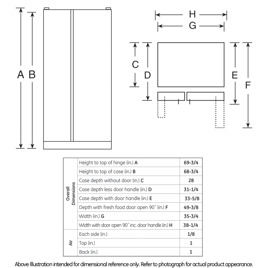 25.3 Cu. Ft. Side-By-Side Refrigerator GSH25JGDCC