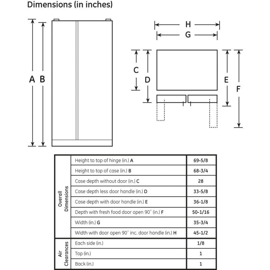 29.1 Cu. Ft. Side-by-Side Refrigerator with Integrated Dispenser GSHF9NGYBB