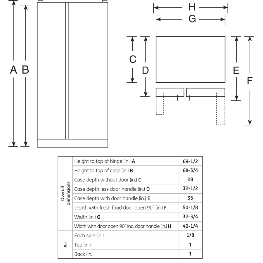 23.1 Cu. Ft. Side-By-Side Refrigerator with Dispenser GSHS3KGZSS