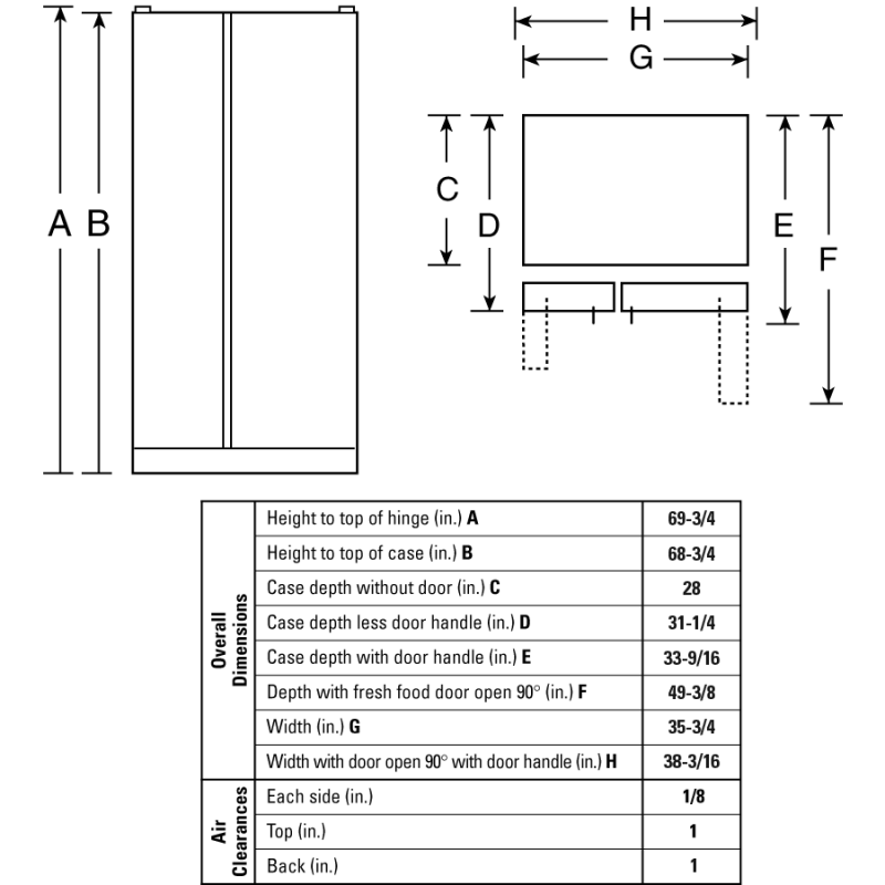 25.0 Cu. Ft. CleanSteel Side-By-Side Refrigerator with Dispenser GSL25JFTBS