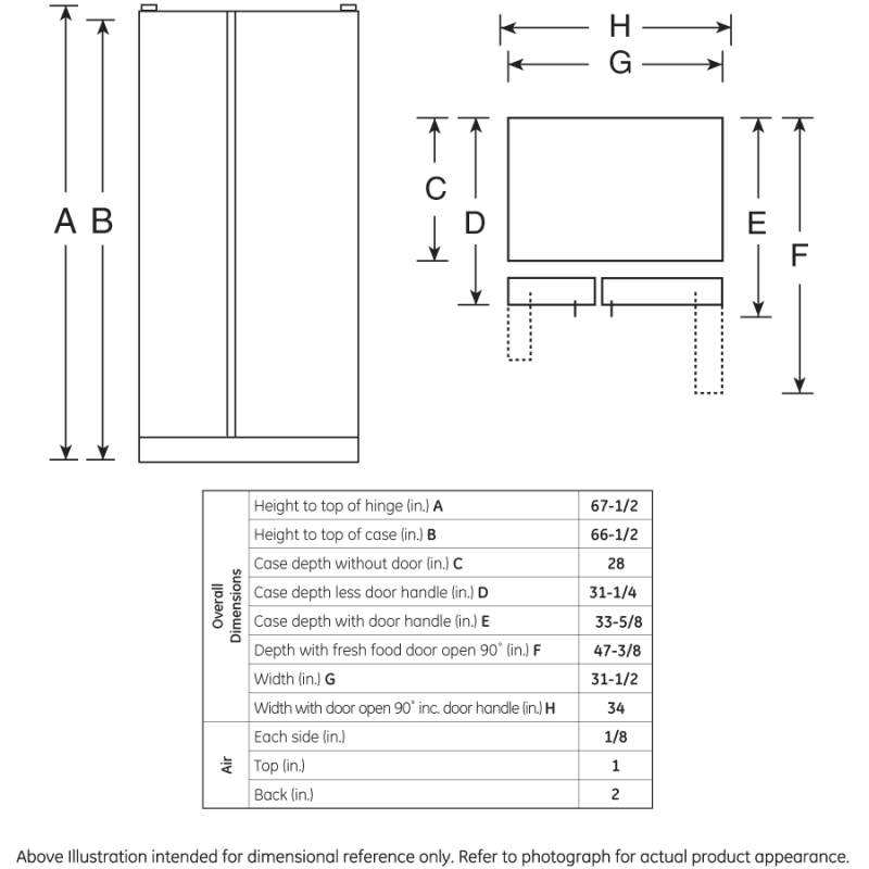 20.0 Cu. Ft. Side-By-Side Refrigerator GSS20ESHSS