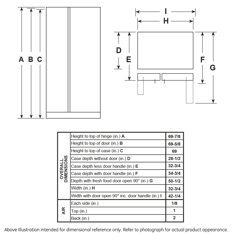 Ge® 23.0 Cu. Ft. Side-by-side Refrigerator GSS23GGPWW