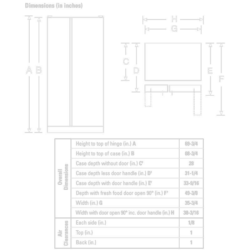 25.0 Cu. Ft. Side-By-Side Refrigerator with Dispenser GSS25IFPBB