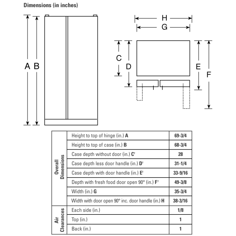 25.0 Cu. Ft. Side-By-Side Refrigerator with Dispenser GSS25IFPWW