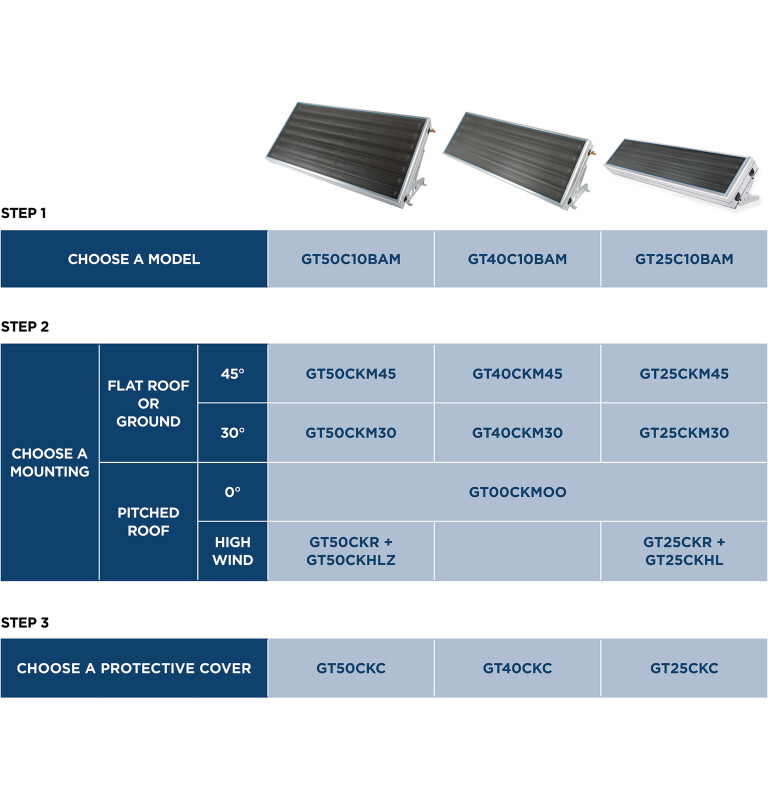 GeoSpring Internal Collector Storage (ICS) Solar Water Heater GT50C10BAM, product image 33 of 35