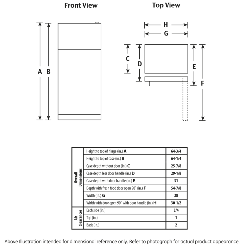 16.5 Cu. Ft. Top-Freezer Refrigerator GTH17JBDWW