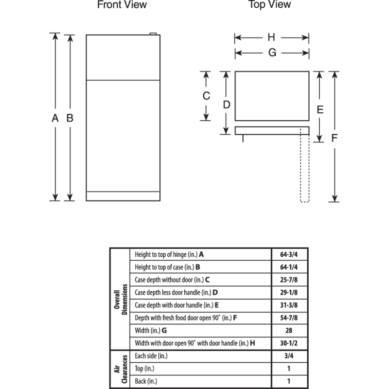 16.6 Cu. Ft. Top-Freezer Refrigerator GTS17JBWBB