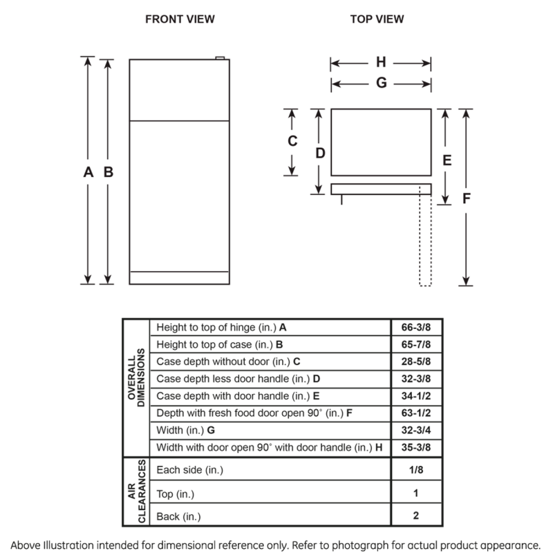 Buy GE 21.9 Cu. Ft. Top-Freezer Refrigerator | GTS22KGNRBB