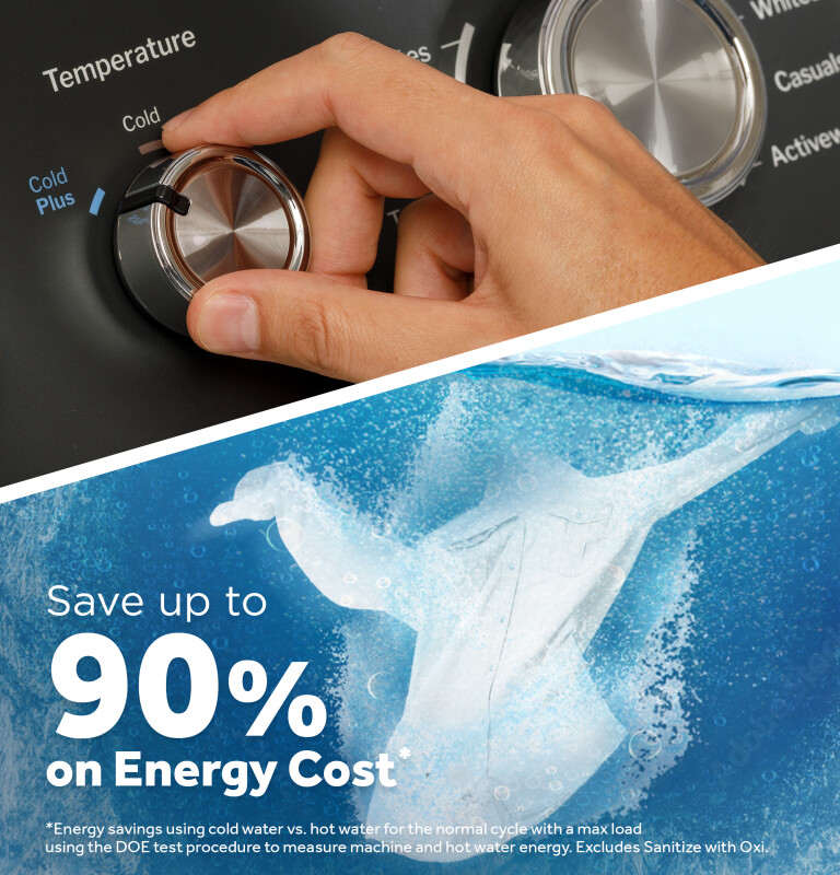 4.3 cu. ft. Capacity Washer with Stainless Steel Basket,Cold Plus and Water Level Control view 4