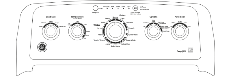 4.2 cu. ft. Capacity Washer with Stainless Steel Basket GTW460ASJWW
