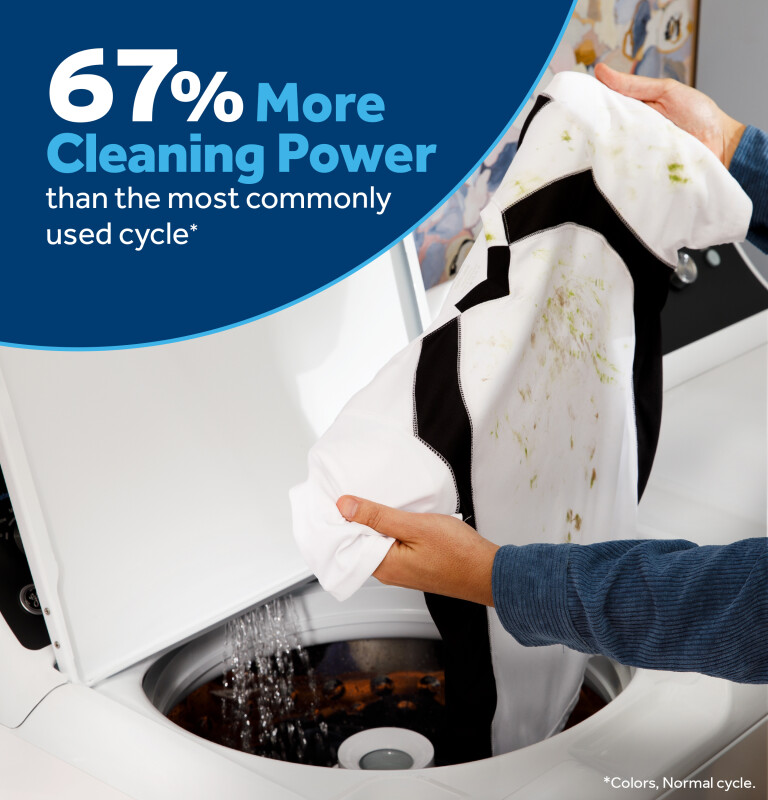4.3 cu. ft. Capacity Washer with Stainless Steel Basket,5-yr Limited Warranty view 6