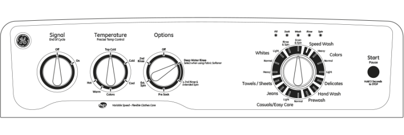 4.0 DOE cu. ft. stainless steel capacity washer GTWN4950FWW
