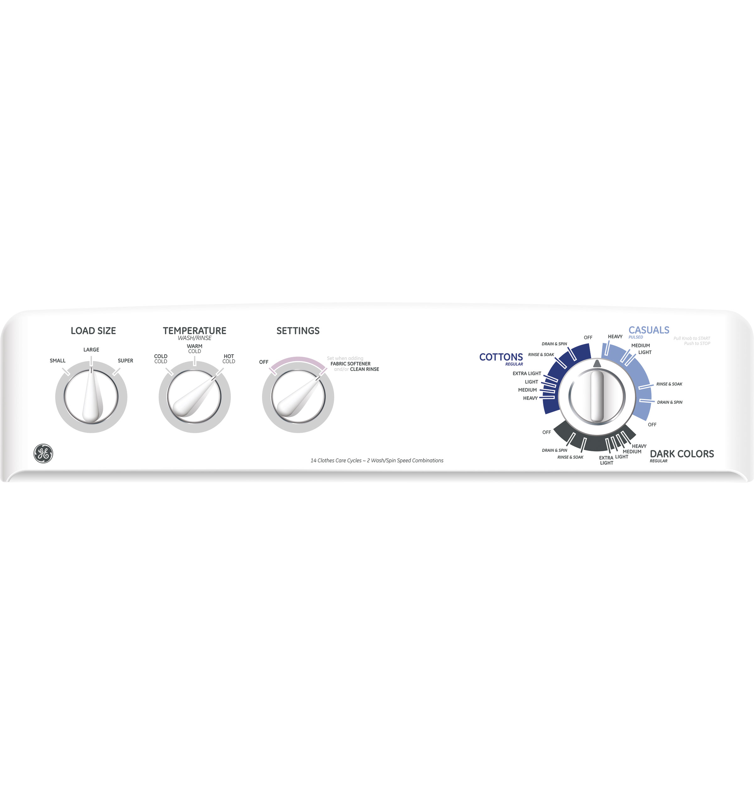 3.3 DOE cu. ft. capacity Extra Action basket GTWP2000MWW