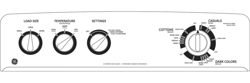 3.3 DOE cu. ft. capacity Extra Action basket GTWP2005MCC