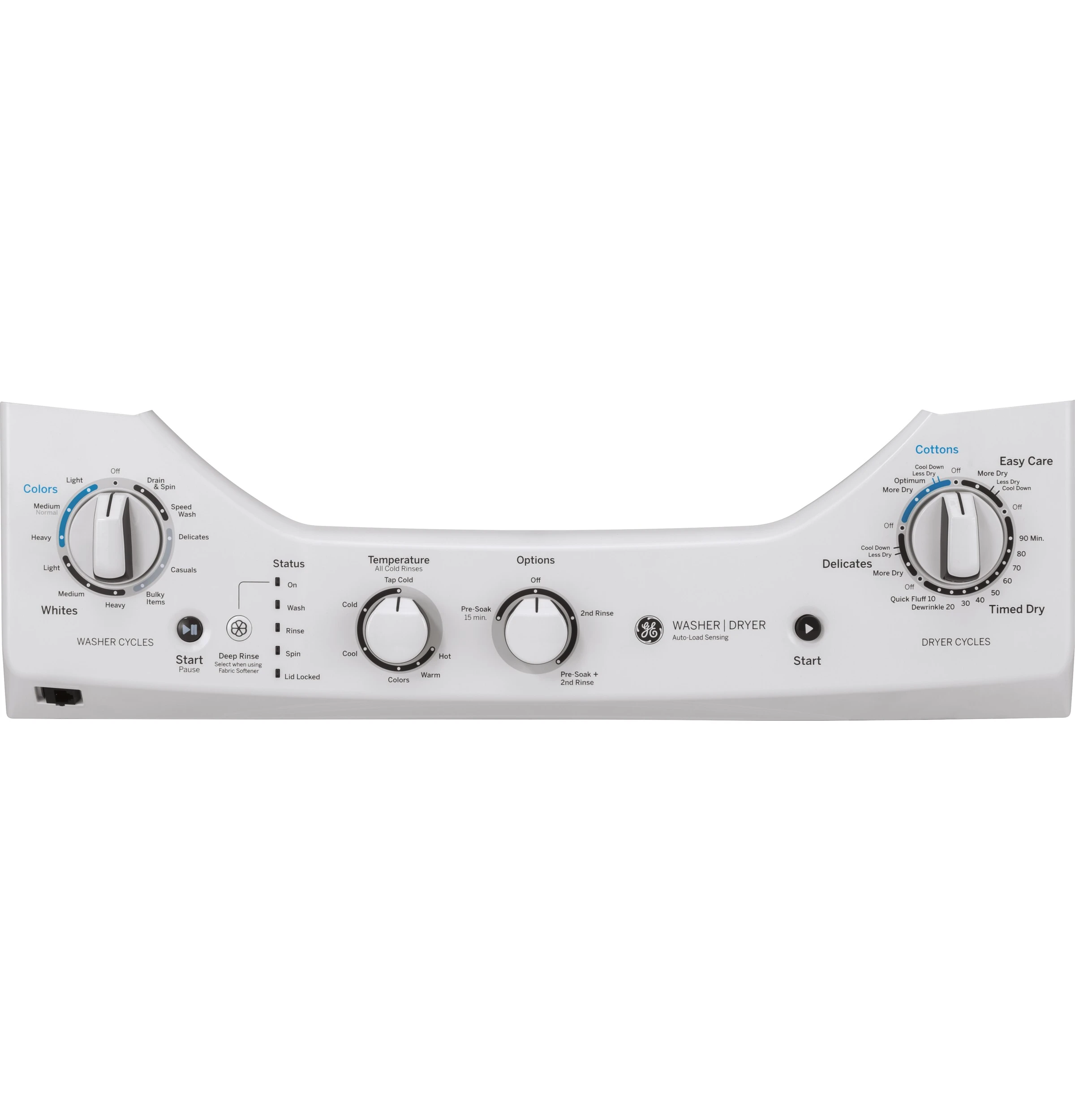 Rotary-electronic controls (washer)