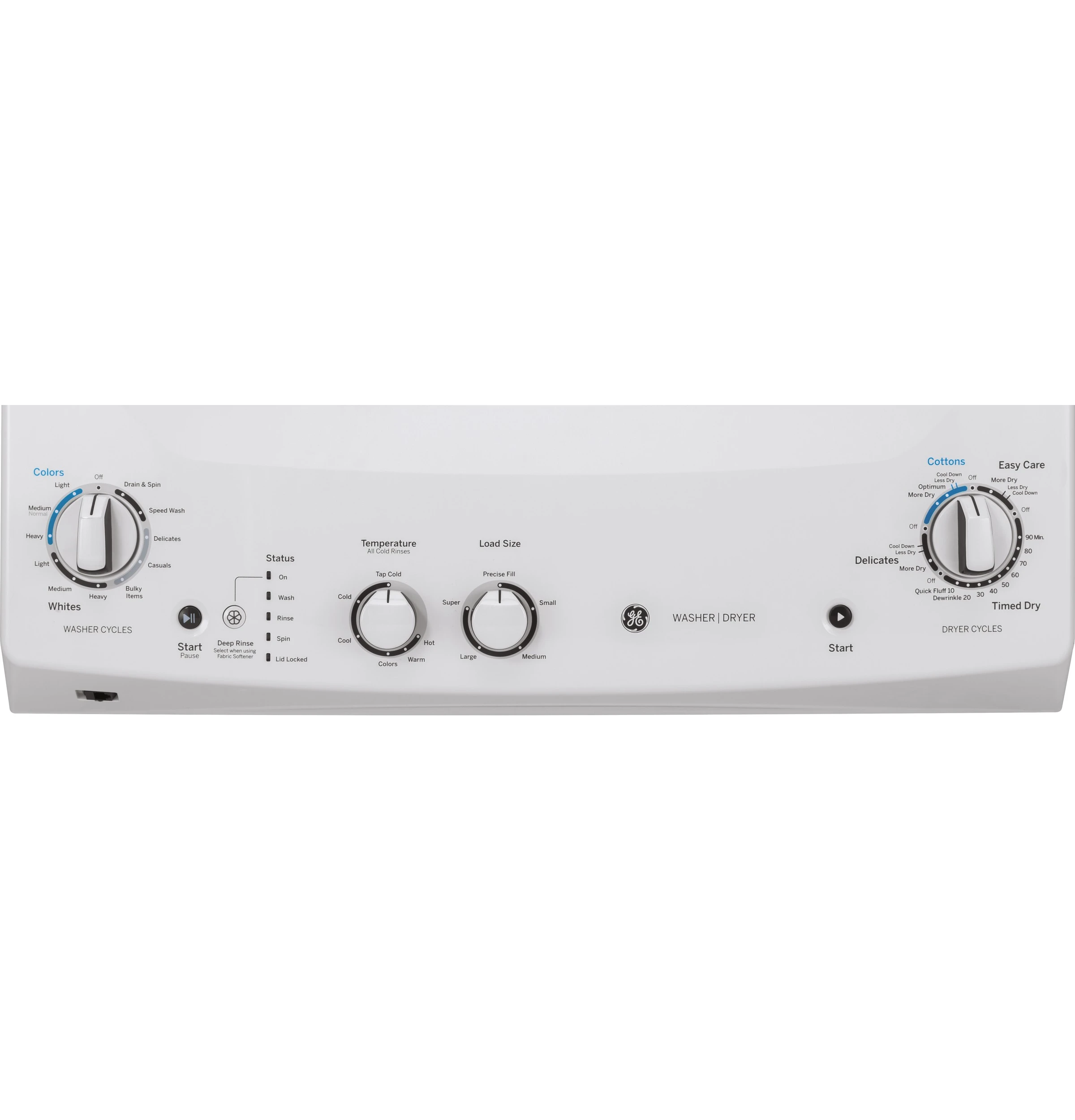 Rotary-electronic controls (washer)