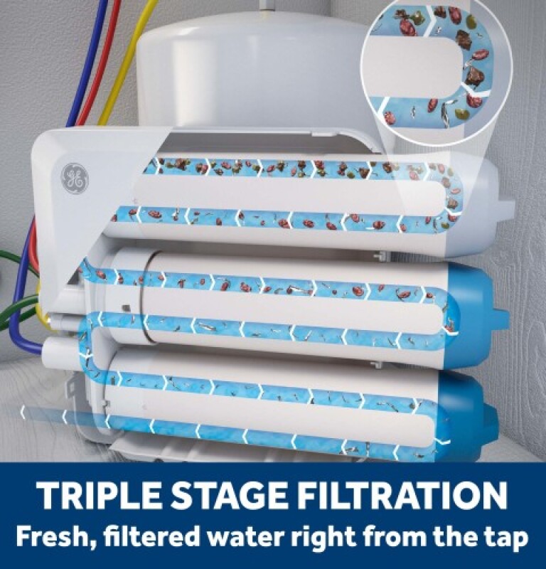 Reverse Osmosis Filtration System GXRQ18NBN