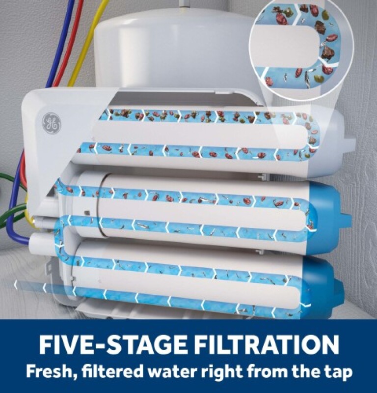 Reverse Osmosis 5 Stage Premium Water Filtration System With Faucet GXRV40TBN