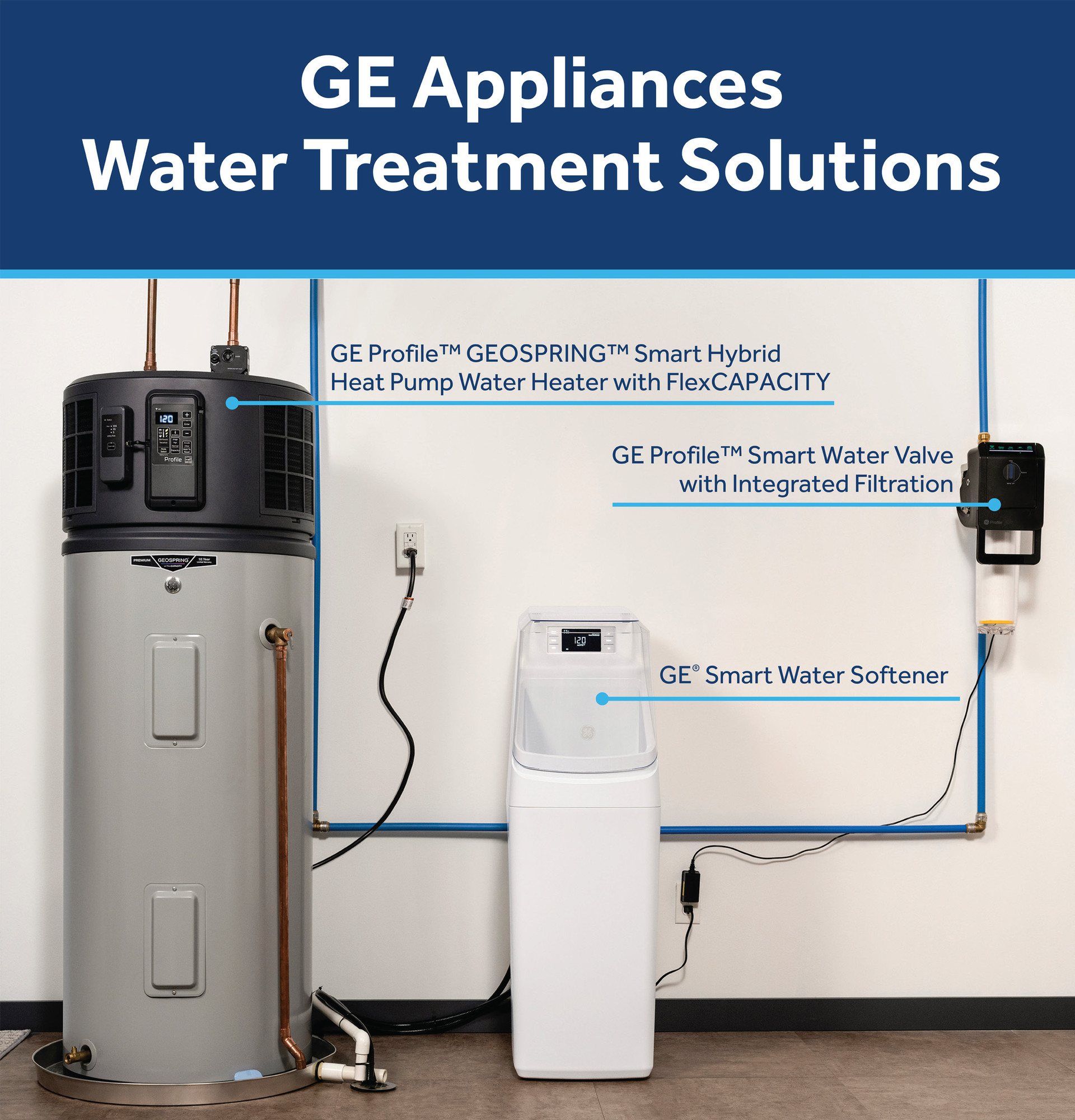 Water Softeners view 5