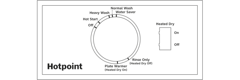Hotpoint® Built-In Dishwasher HDA2100HBB