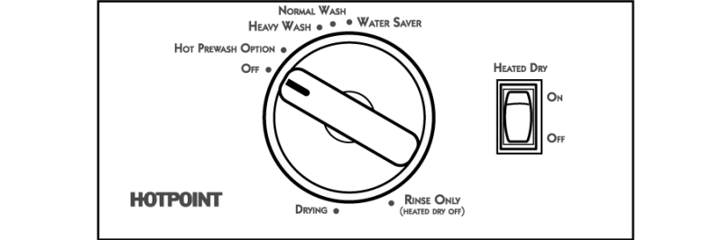 Built-In Dishwasher HDA2100NBB, product image 4 of 5