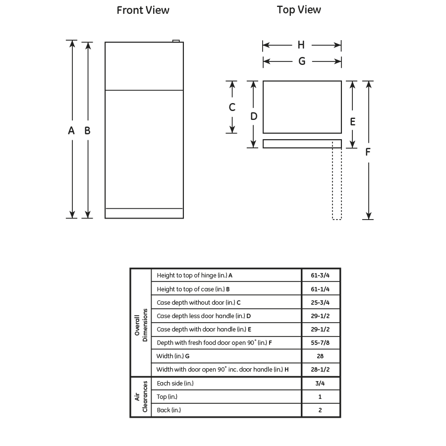 Hotpoint® 14.6 Cu. Ft. Recessed Handle Top-Freezer Refrigerator HPS15BTHLWW