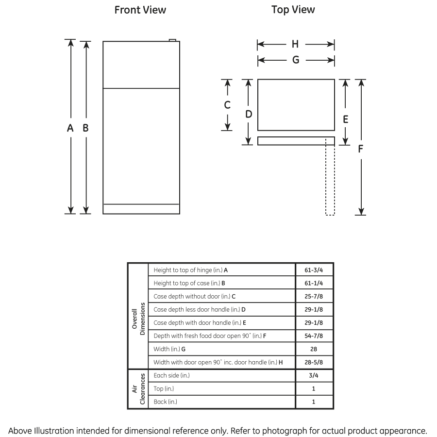 15.6 Cu. Ft. Top-Freezer Refrigerator HTN16ABXWW