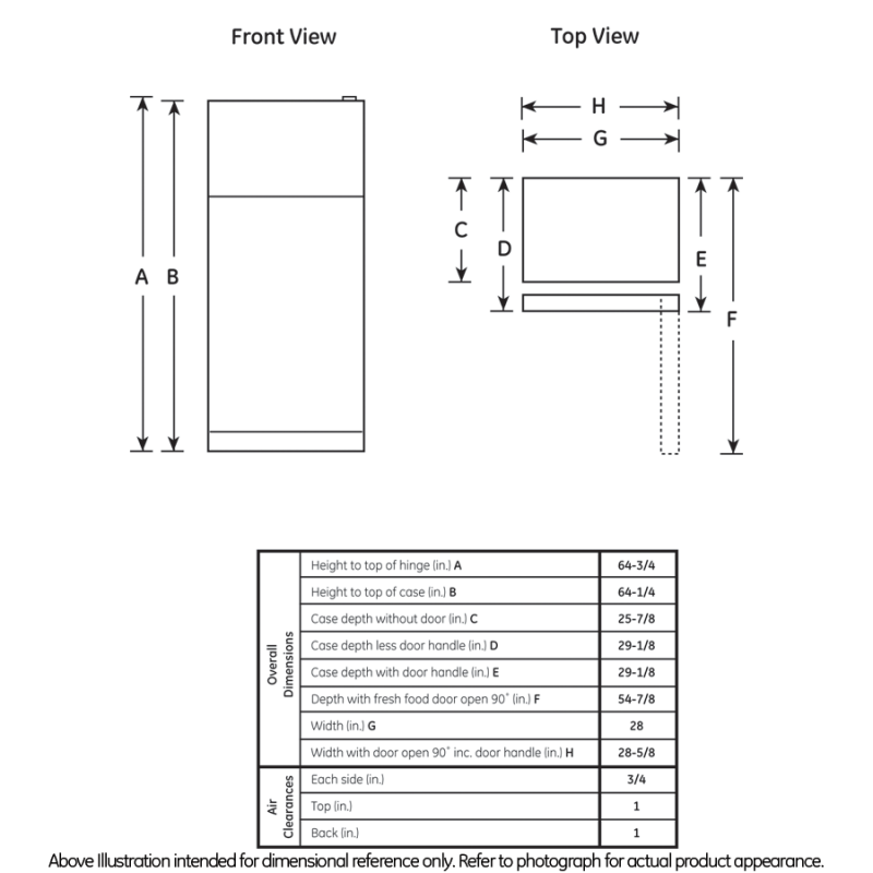 16.5 Cu. Ft. Top-Freezer Refrigerator HTN17BBCRCC