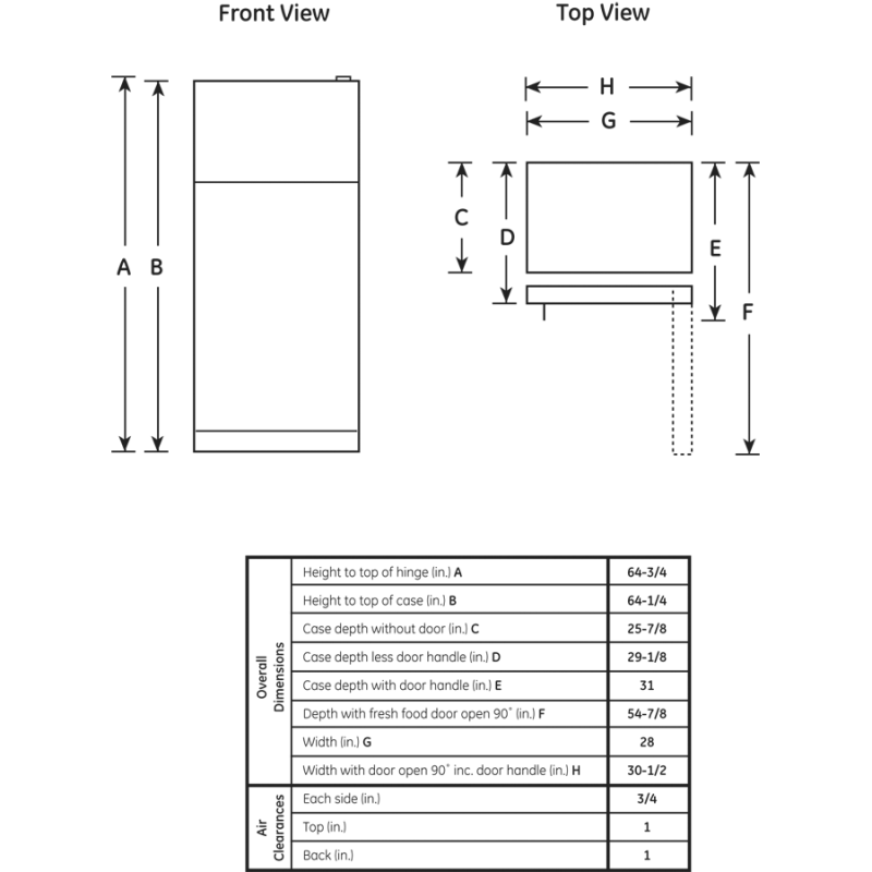 16.6 Cu. Ft. Top-Freezer Refrigerator HTS17CBDCC