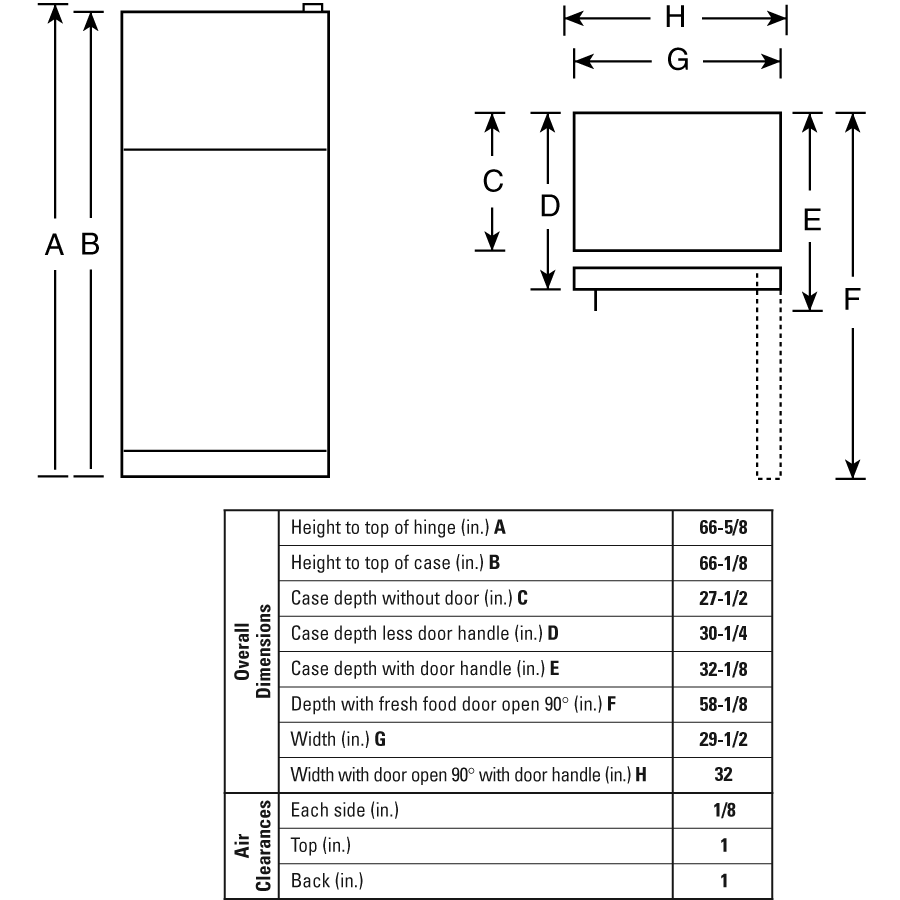 17.9 Cu. Ft. Capacity Top-Freezer Refrigerator HTS18IBSBB, product image 4 of 4