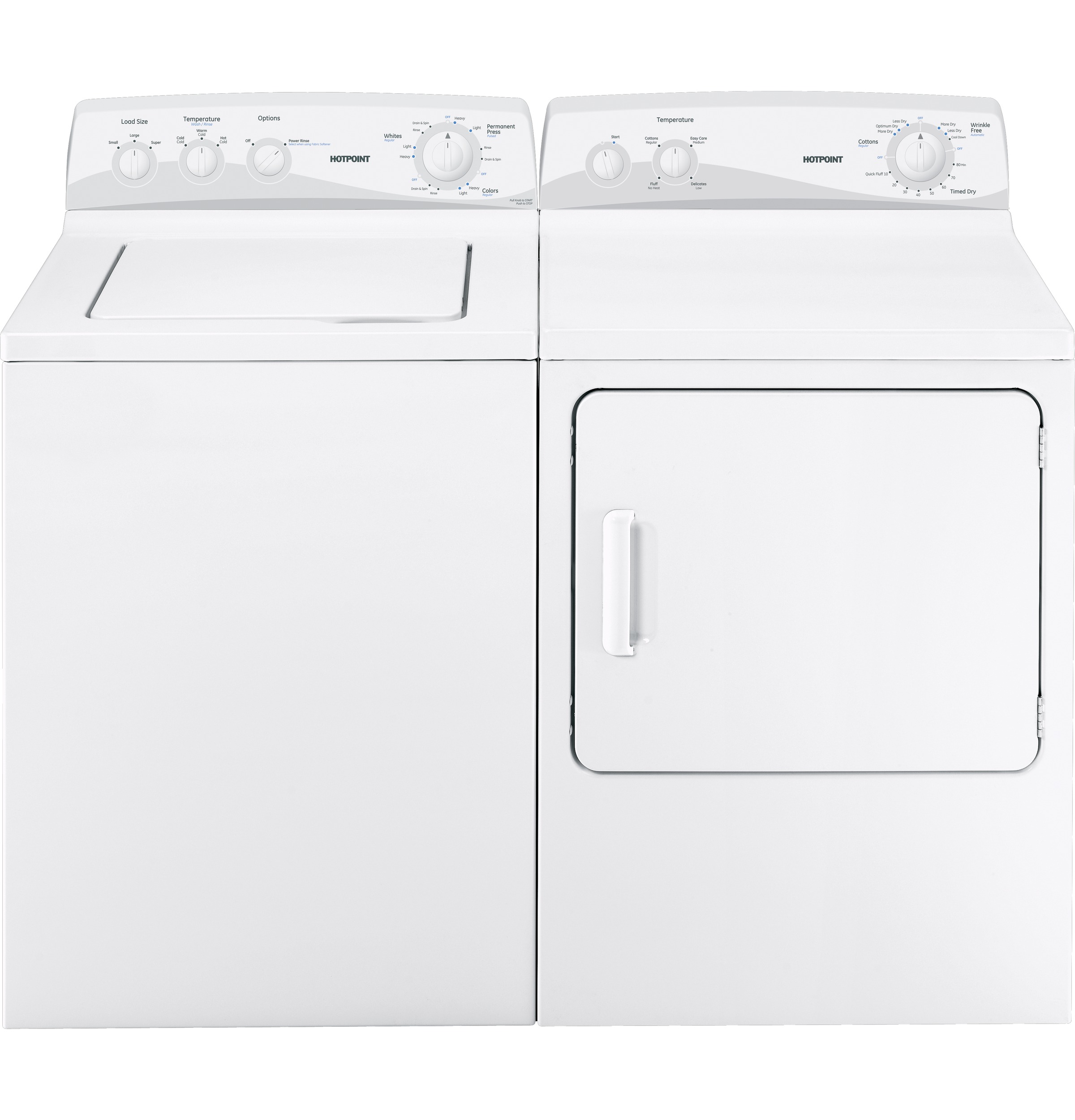 3.5 DOE cu. ft. capacity Extra Action ribbed basket washer view 2