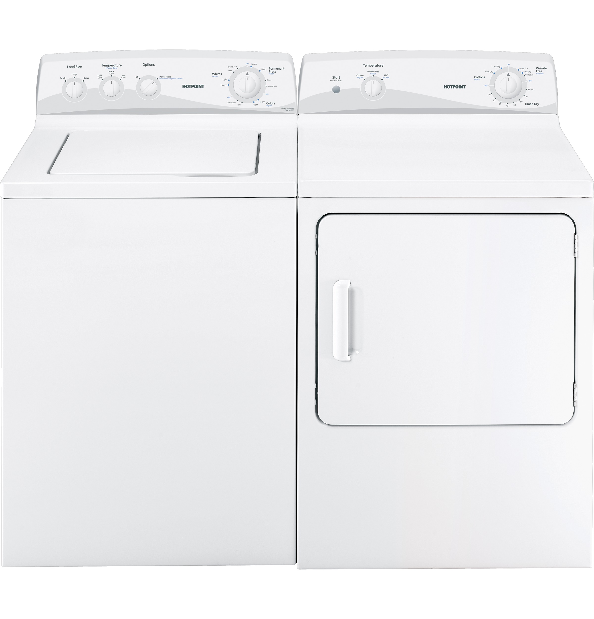 3.5 DOE cu. ft. capacity Extra Action ribbed basket washer view 5
