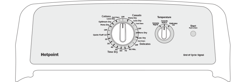 6.2 cu. ft. Capacity aluminized alloy Electric Dryer HTX24EASKWS