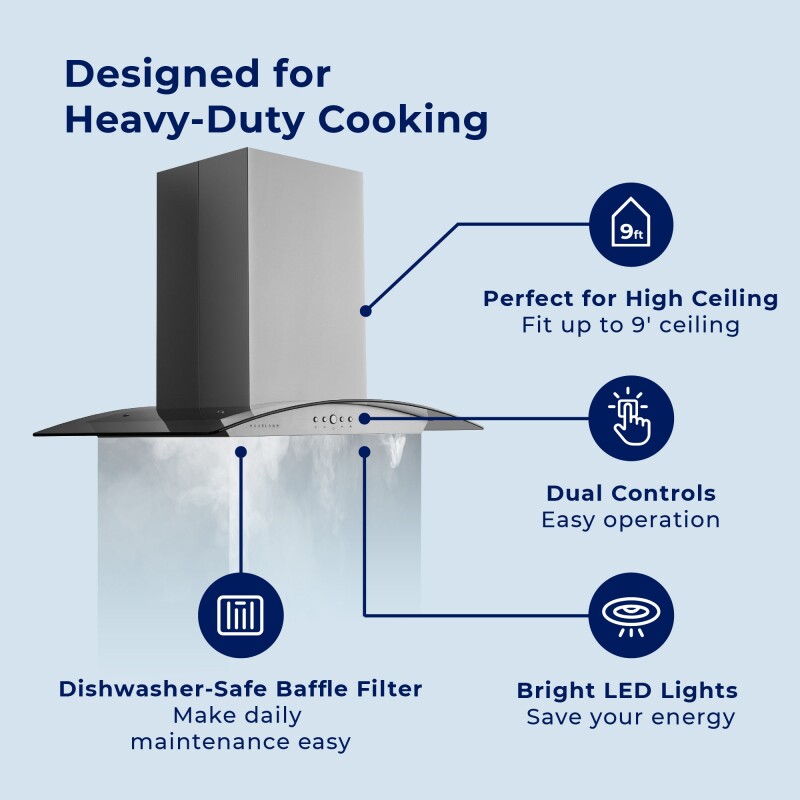 36" Canopy Island Range Hood - Convertible - Dual Control Panel IS200SS36