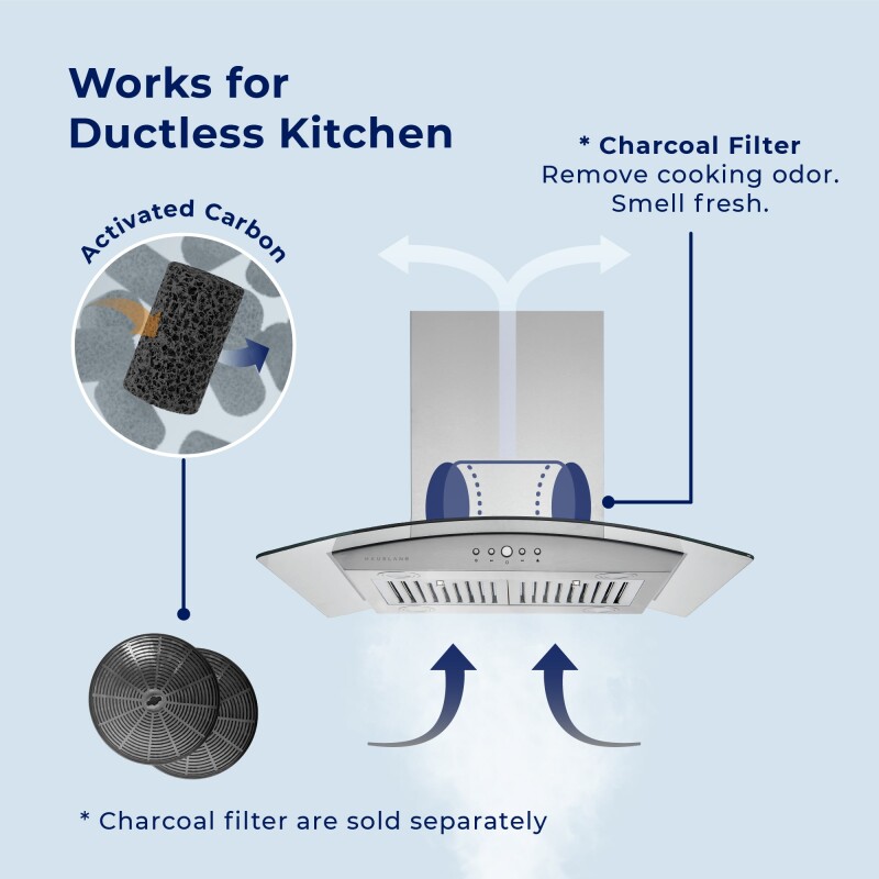 36" Canopy Island Range Hood - Convertible - Dual Control Panel IS200SS36