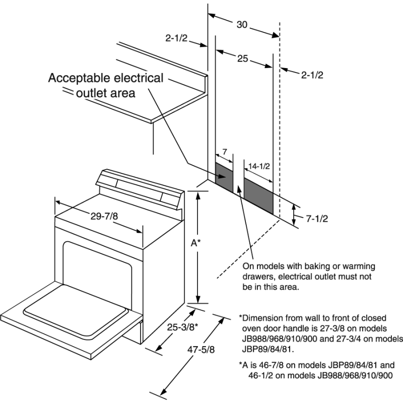 30" Free-Standing Electric Convection Range JBP84TMCC