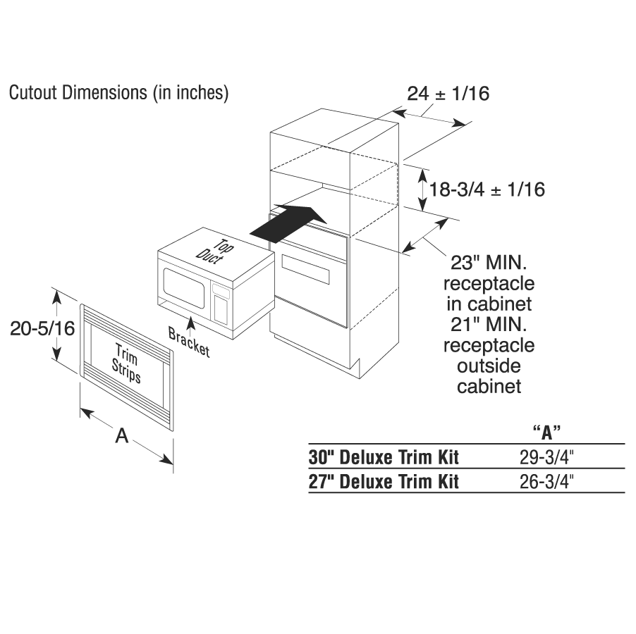 Countertop Convection/Microwave Oven view 6