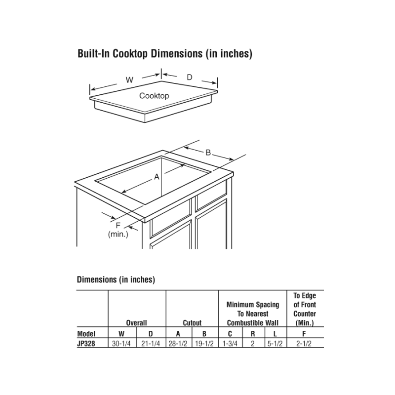 30" Built-In Electric Cooktop JP328SKSS, product image 5 of 5