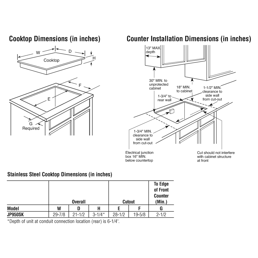 30" Built-In CleanDesign Electric Cooktop view 3