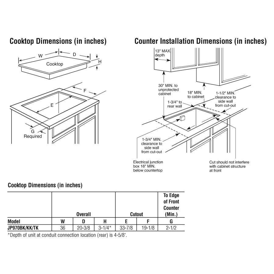 36" Built-In CleanDesign Cooktop view 4