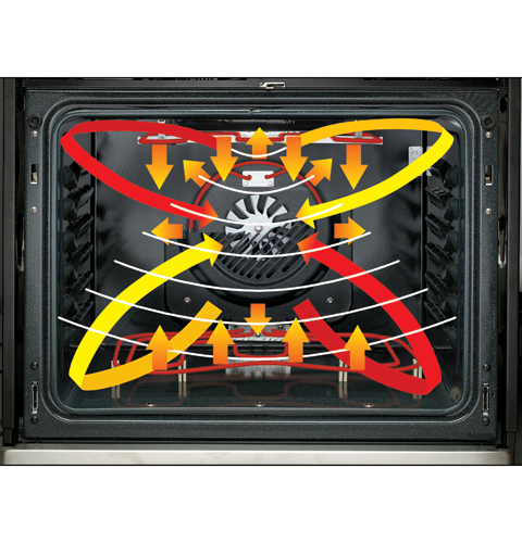 30" Built-In Single Wall Oven with Trivection Technology JT930SKSS