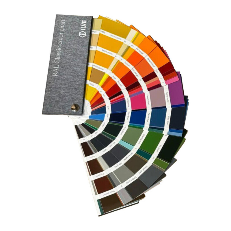 Nostalgie/Majestic Trim Finish Demo Set KCFIL01