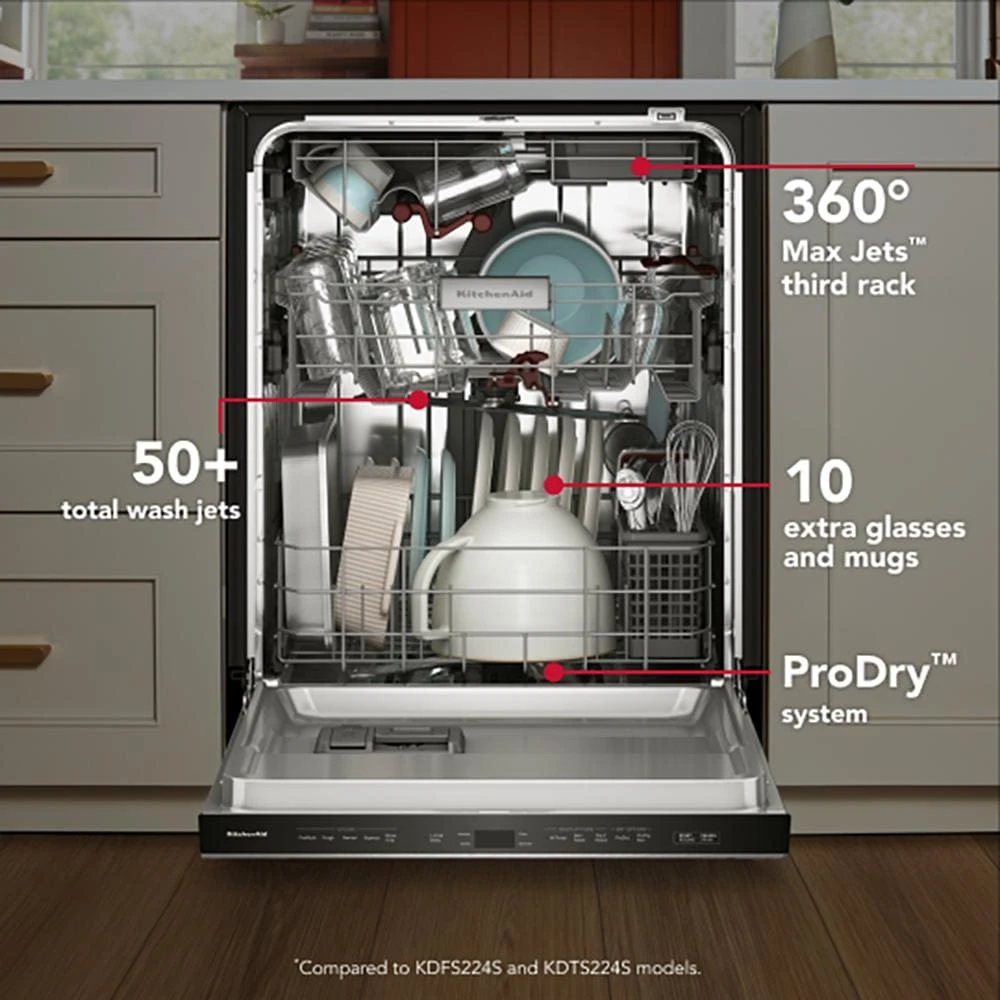 Third Level Jet Rack Dishwasher with 40+ Total Wash Jets 41 dBA view 14