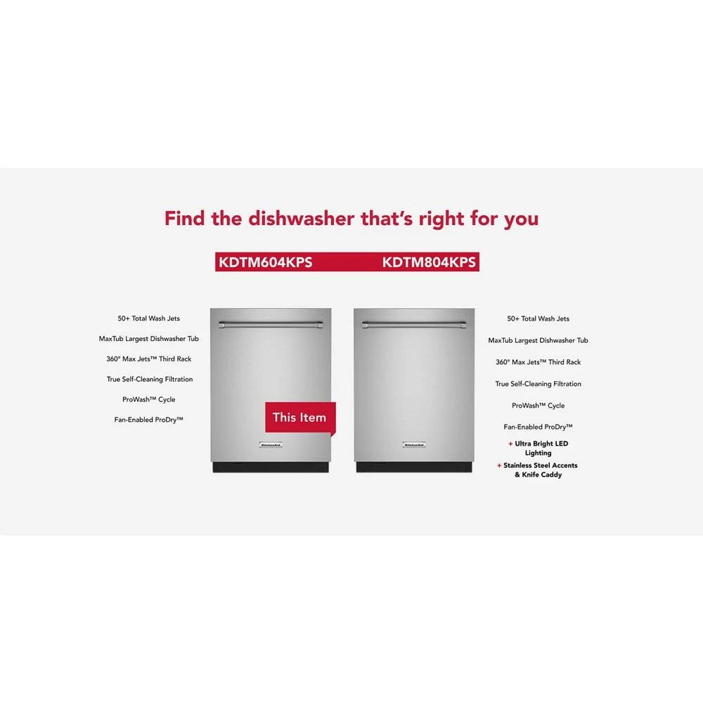 360° Max Jets™ Third Rack Dishwasher with Stainless Steel Third Rack Wash Jets, 44 dBA KDTM804KPS