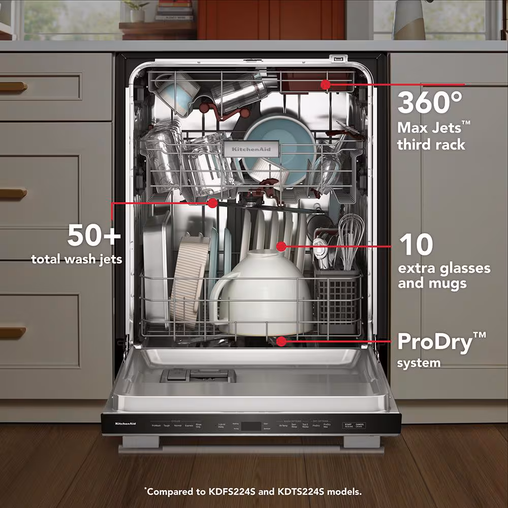 360° Max Jets™ Third Rack Dishwasher with Stemware Shield and Stemware Clips, 44 dBA view 4