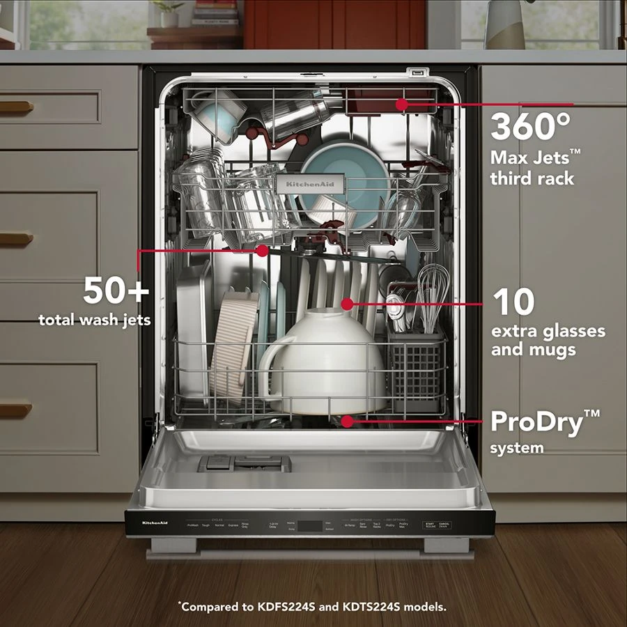 360° Max Jets™ Third Rack Dishwasher With Stemware Shield And Stemware Clips, 44 Dba KDTS434SPS