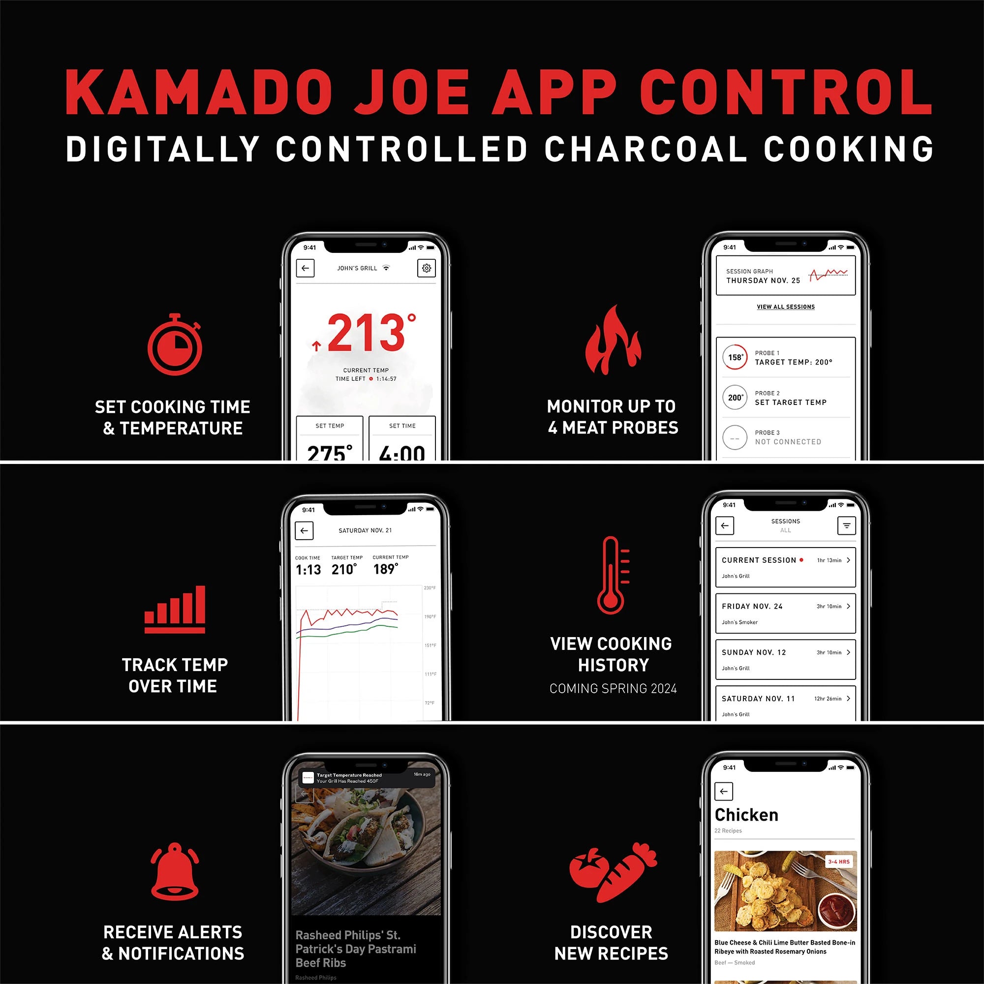 Big Joe® Konnected Joe™ Digital Charcoal Grill and Smoker KJ15042425
