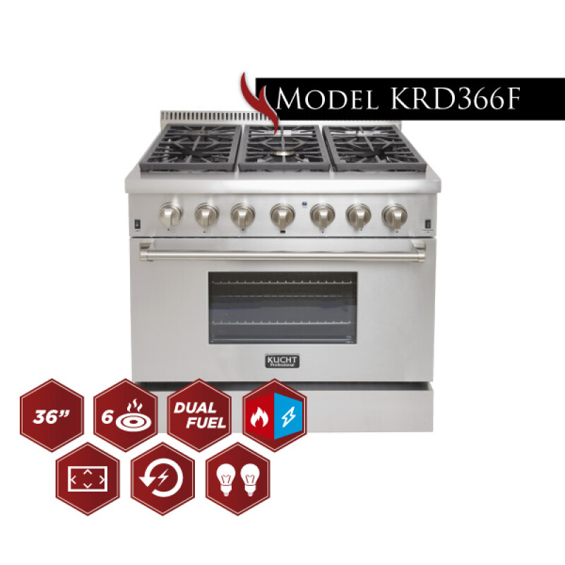 36 Freestanding DualFuel Range KRD366FLP