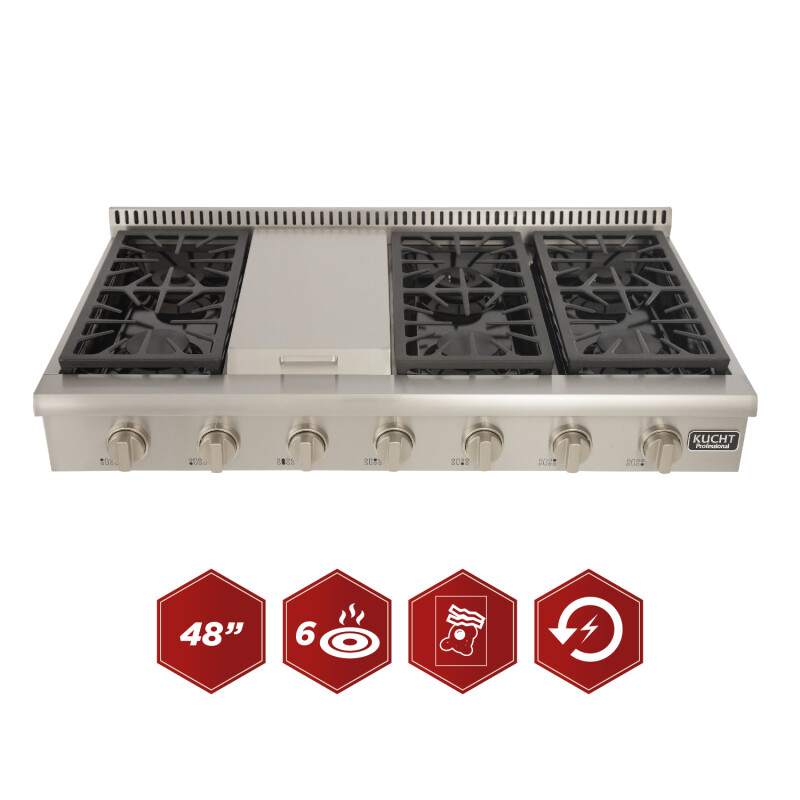 Larger Range Top for Larger Kitchens KRT481GUNG